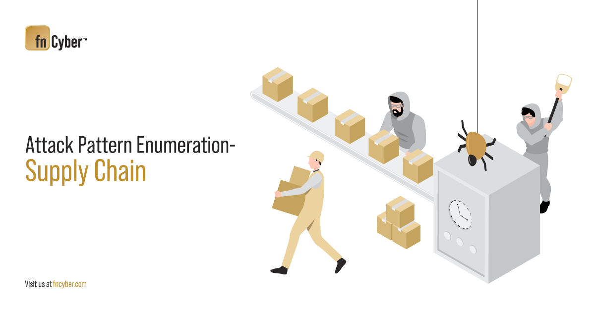 Attack Pattern Enumeration - Supply Chain Cyber Security Risk