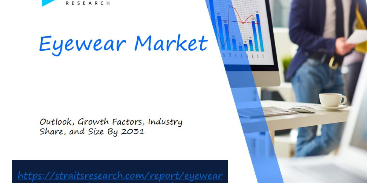 Eyewear Market Insights: A Comprehensive Analysis of Industry Dynamics and Key Players