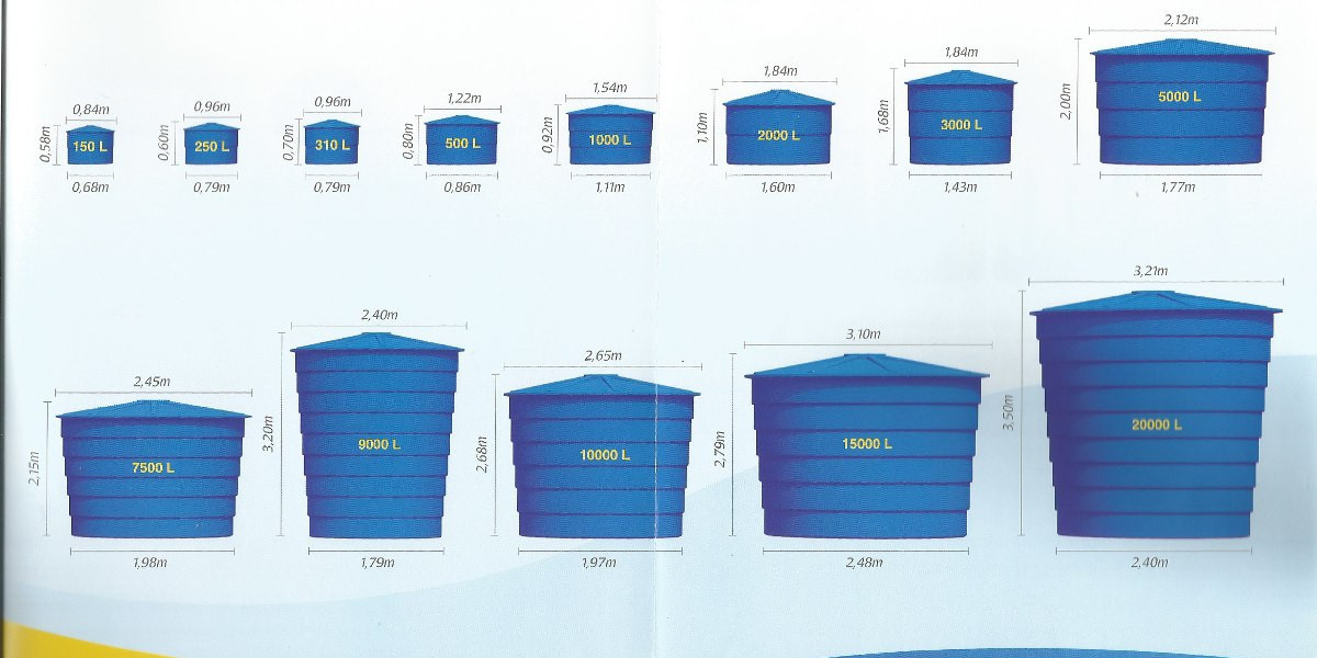 Metal & Steel Water Tanks Round, Slimline, Colorbond & More