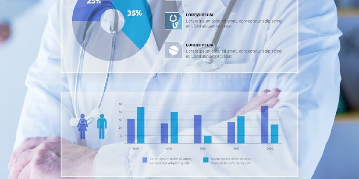 Data Analytics in Healthcare: Transforming Patient Care and Operations