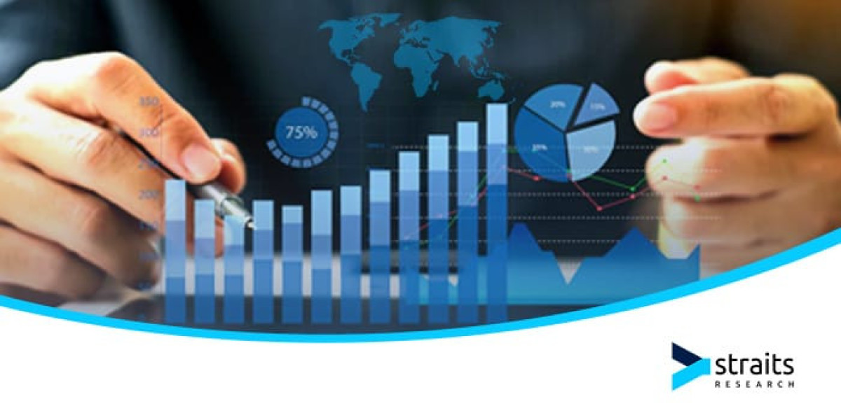 India Industry 4.0 Market Growth, Trends and Share Chart by 2031