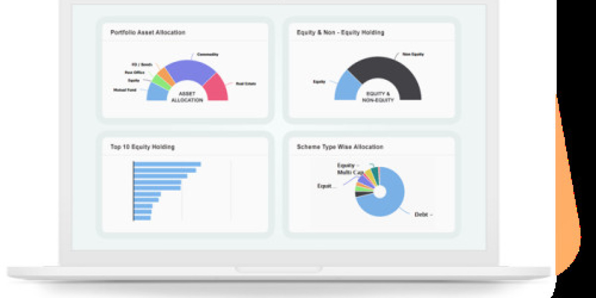 How Does Mutual Fund Software Help Improve Client Service?