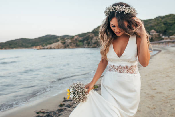 Your Complete Guide to a flawless shopping experience—what every bride needs to know before visiting wedding dress stores – The Meta Mind Blog