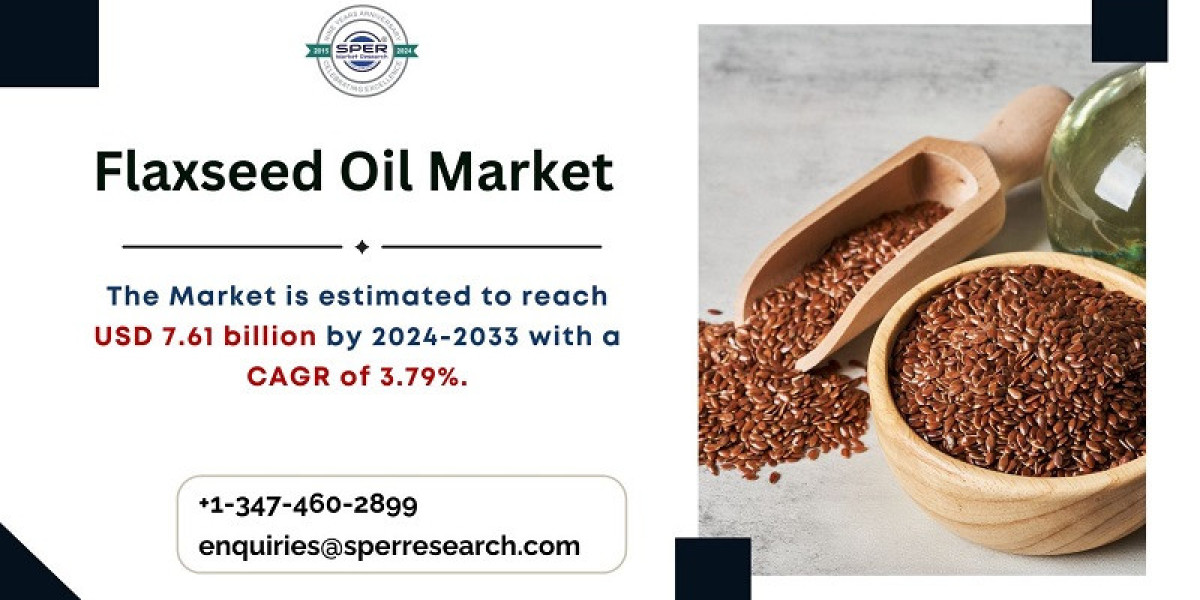 Flaxseed Oil Market Growth and Size, Rising Trends, Revenue, Demand, CAGR Status, Challenges, Future Opportunities and F