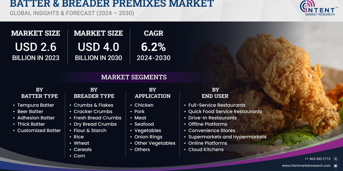 Batter and Breader Premixes Market Size, Share Forecast 2030