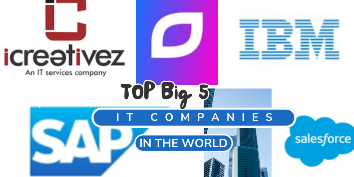 TOP Big 5 IT Companies in the World