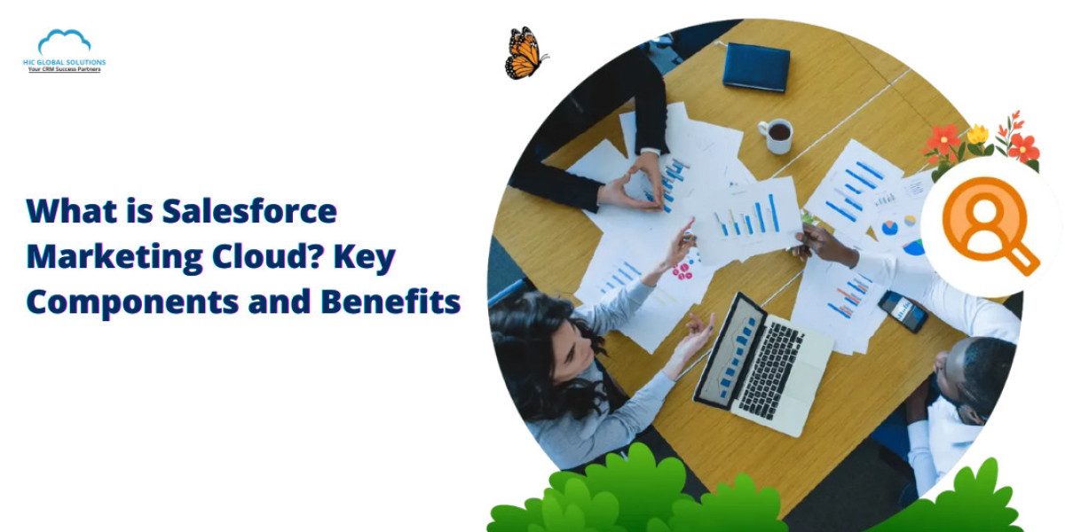 What is Salesforce Marketing Cloud? Key Components and Benefits