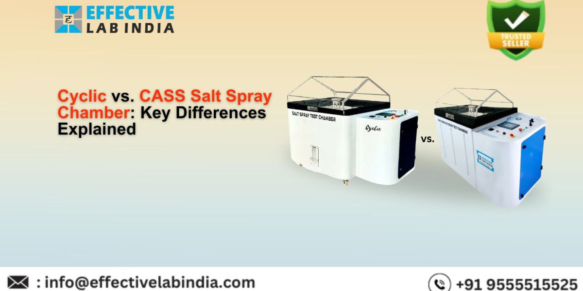 Cyclic vs CASS Salt Spray Chamber: Key Differences Explained