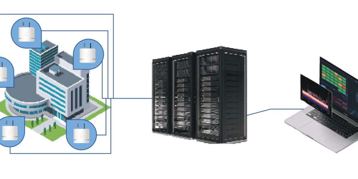 PRODEFENCE: 24/7 Automated Protection Against Wireless Threats with PRO-SRM/WOP