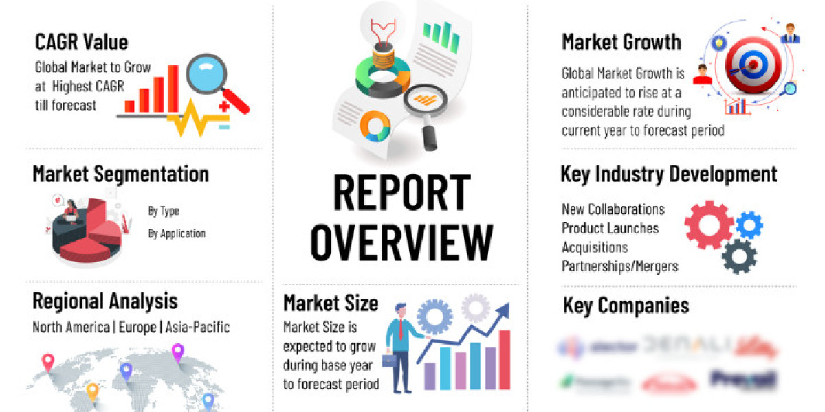 The Impact of Granulomatosis with Polyangiitis on Healthcare Systems: A Market Analysis