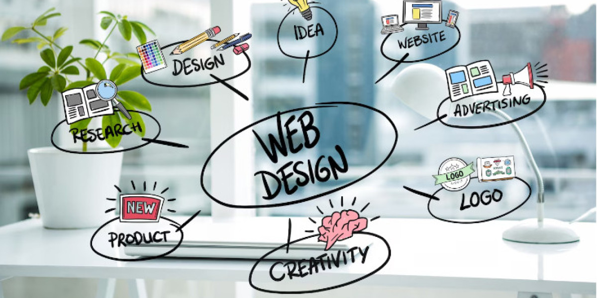 How Can a Website Design Company in Abu Dhabi Help Enhance User Experience and Conversion Rates?