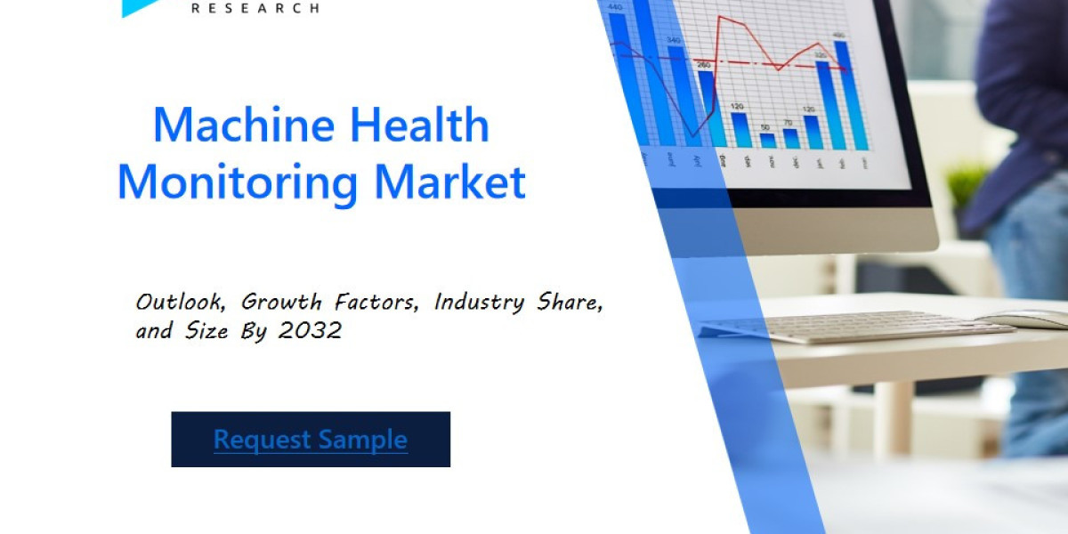 Comprehensive Analysis of the Global Machine Health Monitoring Market