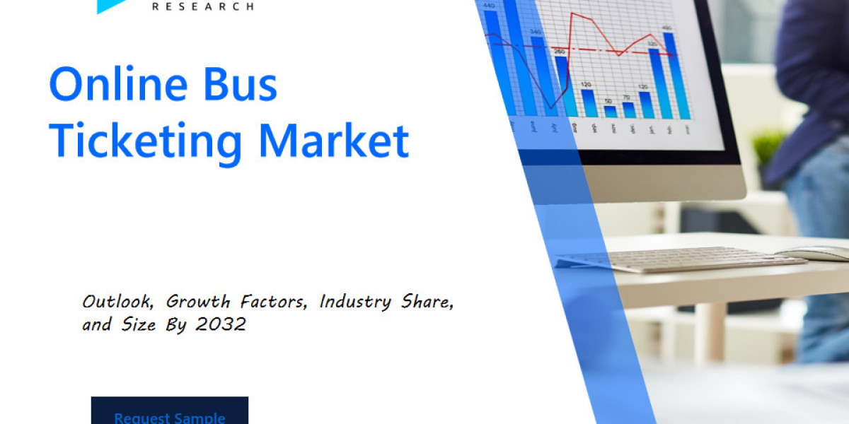 Online Bus Ticketing Market Opportunities, Size, Demand and Sales by 2032