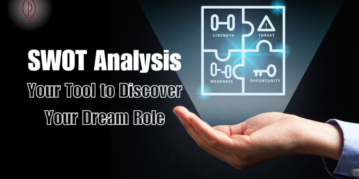 SWOT Analysis: Your Tool to Discover Your Dream Role