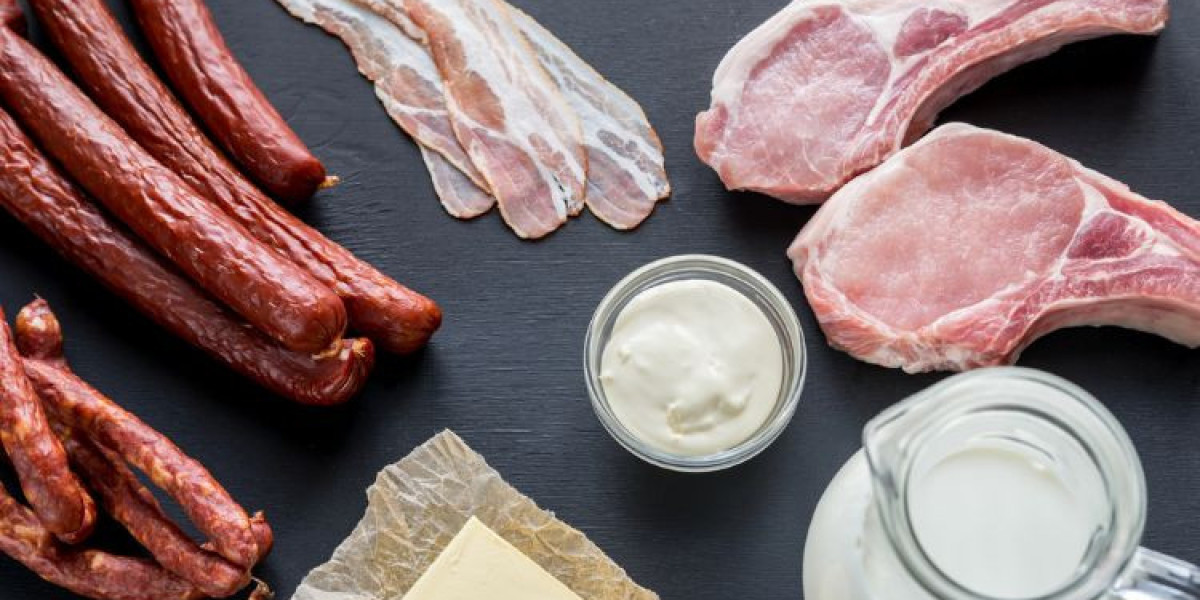Animal Fat Market Growth, Size, and Industry Analysis (2025-2033)