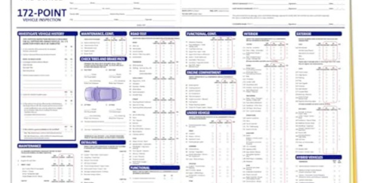 Maximizing Vehicle Longevity with a Multipoint Inspection Sheet