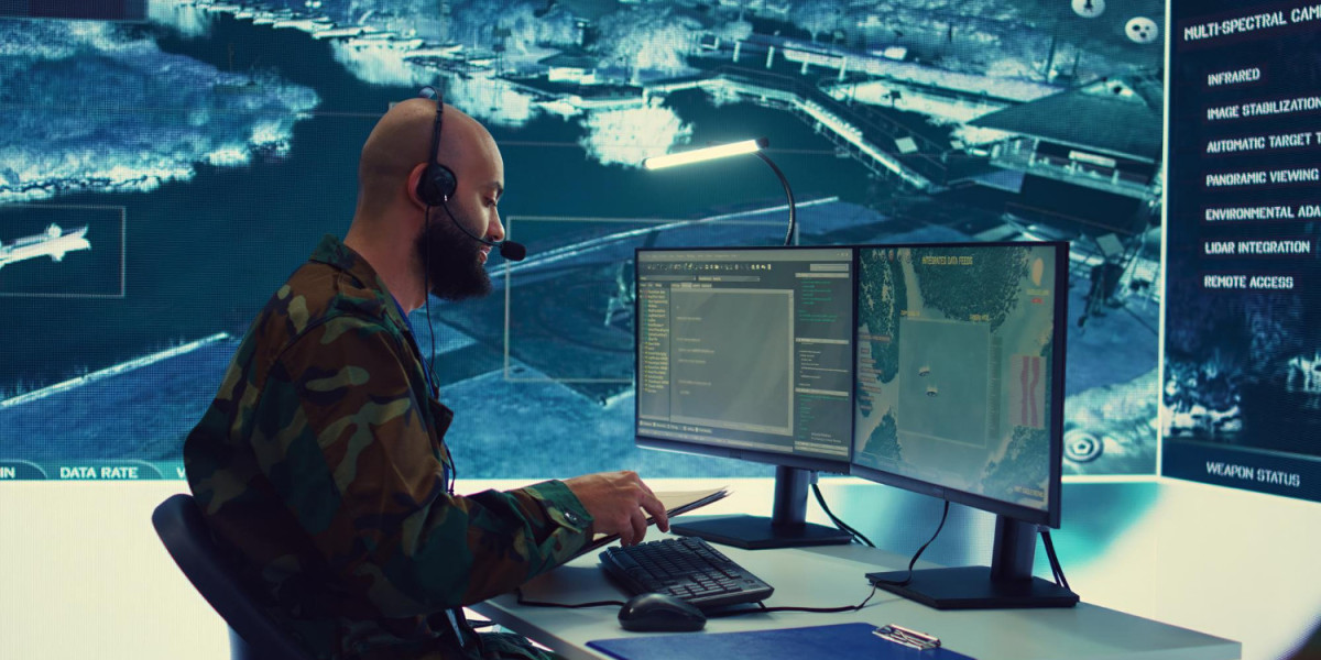 Core Features of Modern Defense Communication Software