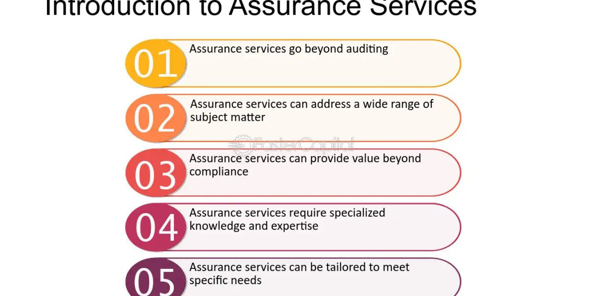 Top 5 Benefits of Assurance Services for Your Business