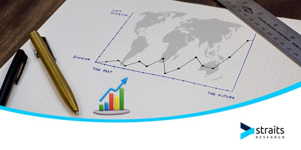 Single-Use Bioprocessing Probes & Sensors Market Growth, Trends and Share Chart by 2030