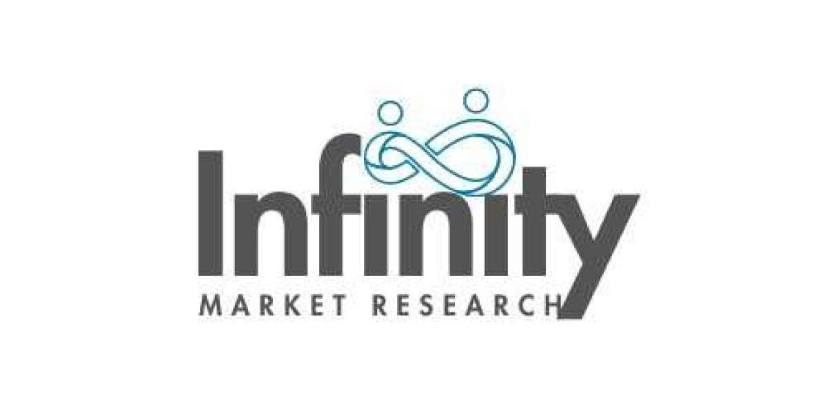 Ferro Alloys Market Segments 2024-2033 | Size, Share And Insights