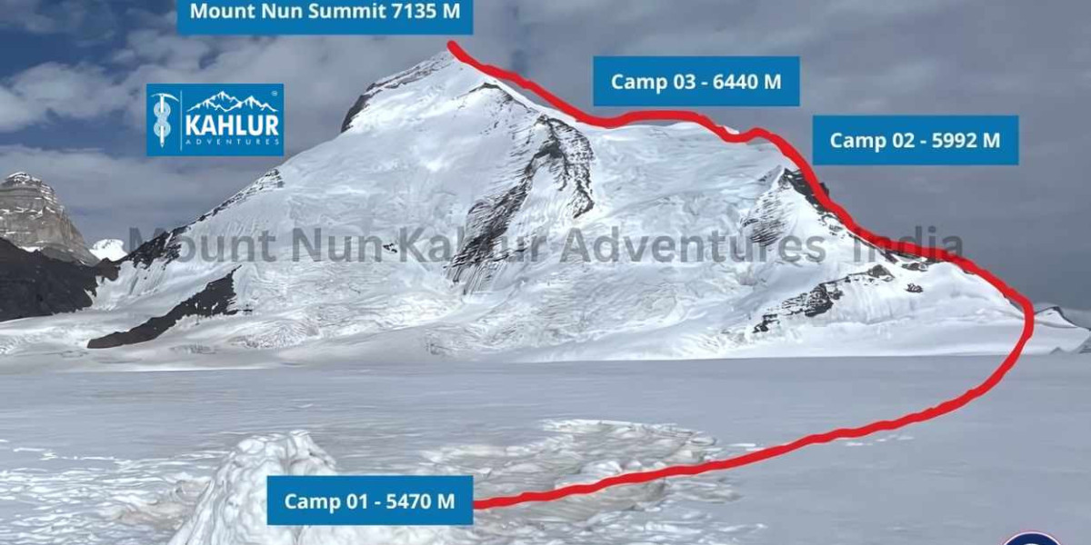 Conquering Mount Nun: A Himalayan Expedition of a Lifetime