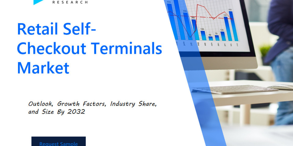 Retail Self-Checkout Terminals Market Report: Share by Segments, Companies & Statistical Insights till 2032