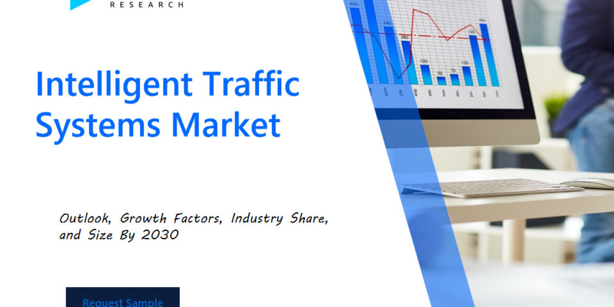 Intelligent Traffic Systems Market Opportunities, Size, Demand and Sales by 2030