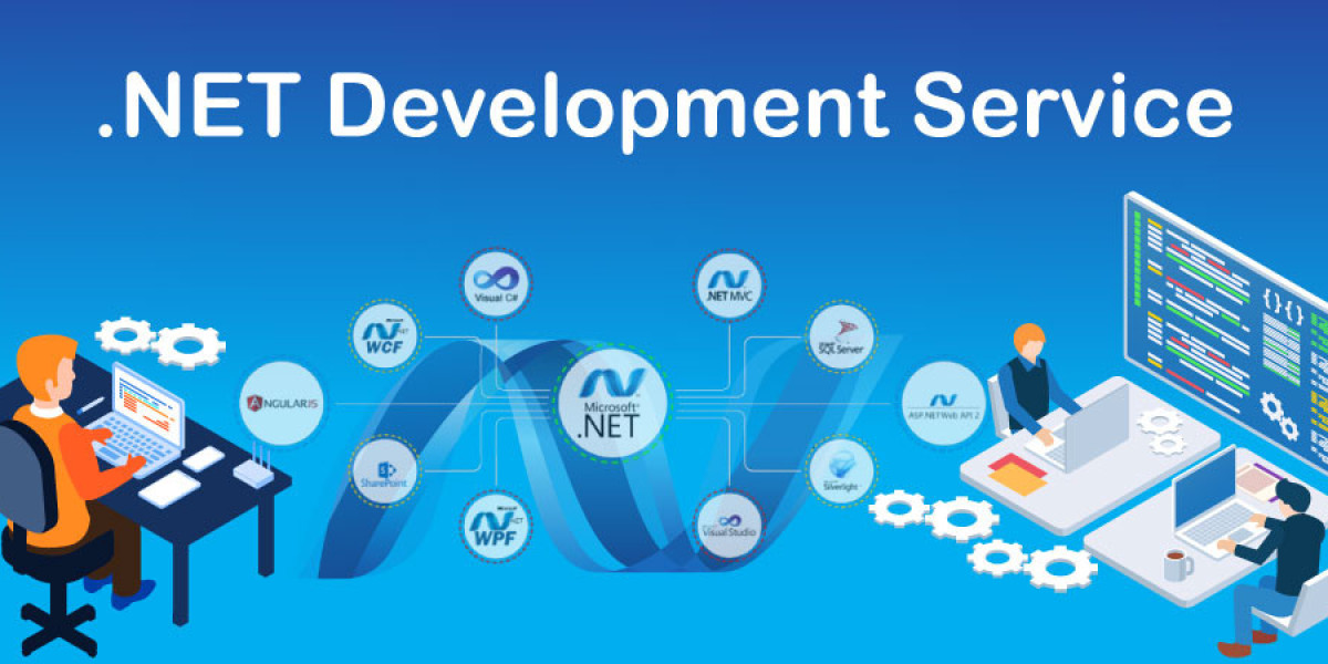 The Future of ASP.NET Development Services in the Age of AI and Cloud