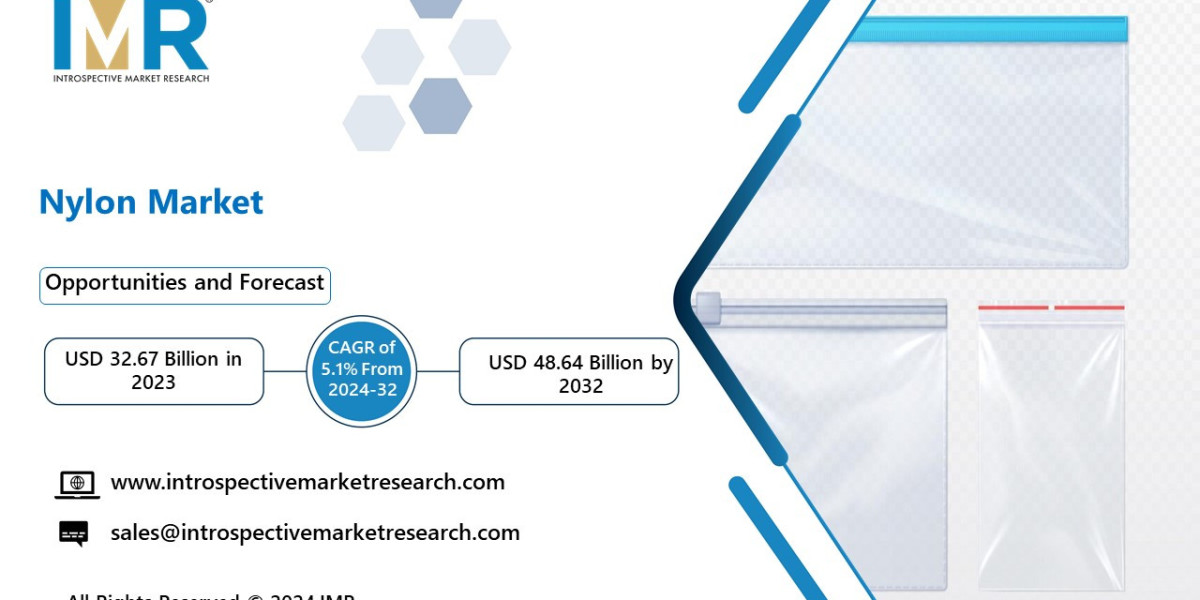 Nylon Market Disclosing Latest Advancement 2024 to 2032