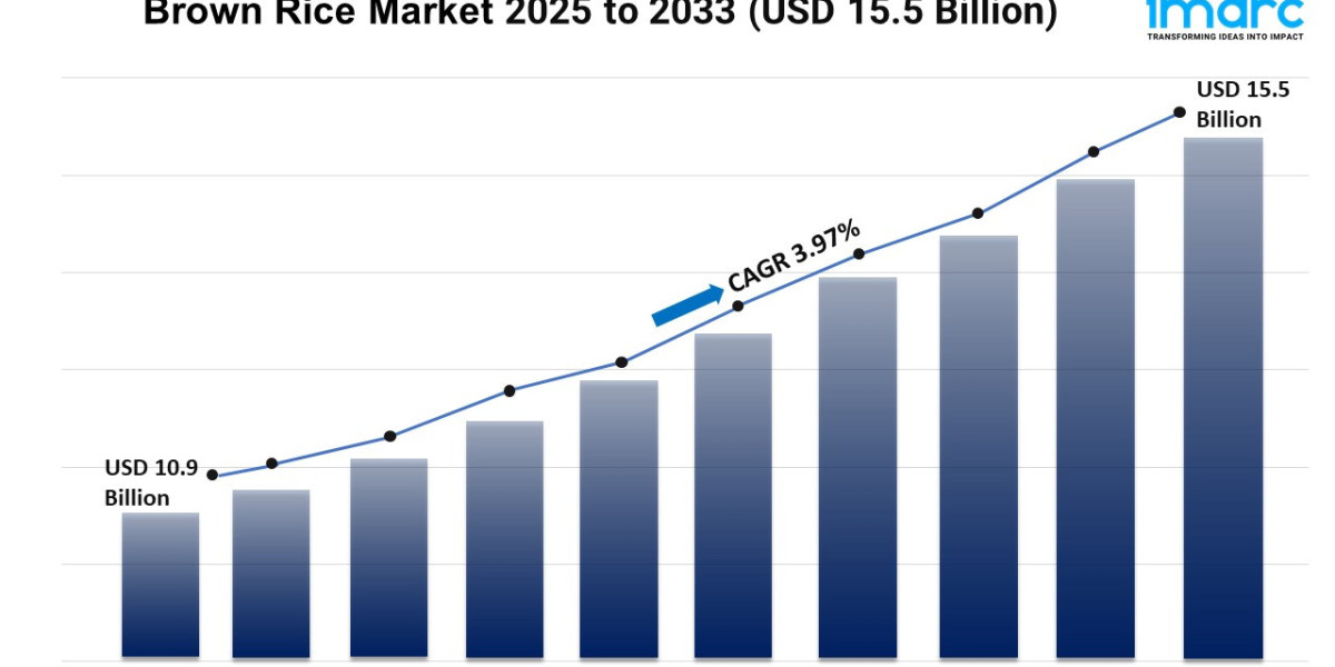 Brown Rice Market Share, Growth, and Trends Forecast 2025-2033