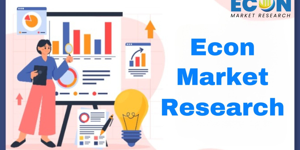 Aircraft Fasteners Market - Trends & Growth Analysis 2032