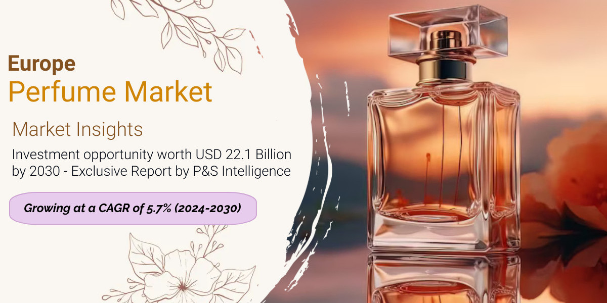 European Perfume Market Poised for Significant Growth Through 2030