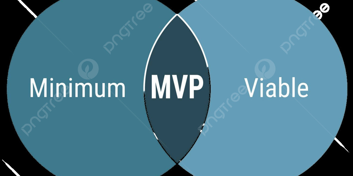 Real-World MVP Case Studies: Learn from Startups That Got It Righ