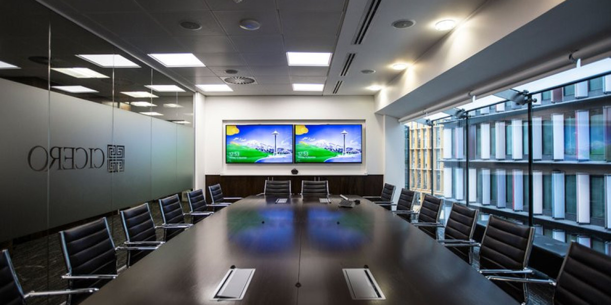 Top Meeting Room AV Solutions for Enhanced Presentations