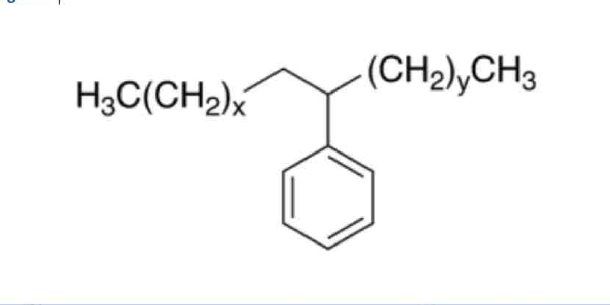 Linear Alkyl Benzene Manufacturing Plant Project Report 2025: Detailed Setup, Machinery, and Market Insights