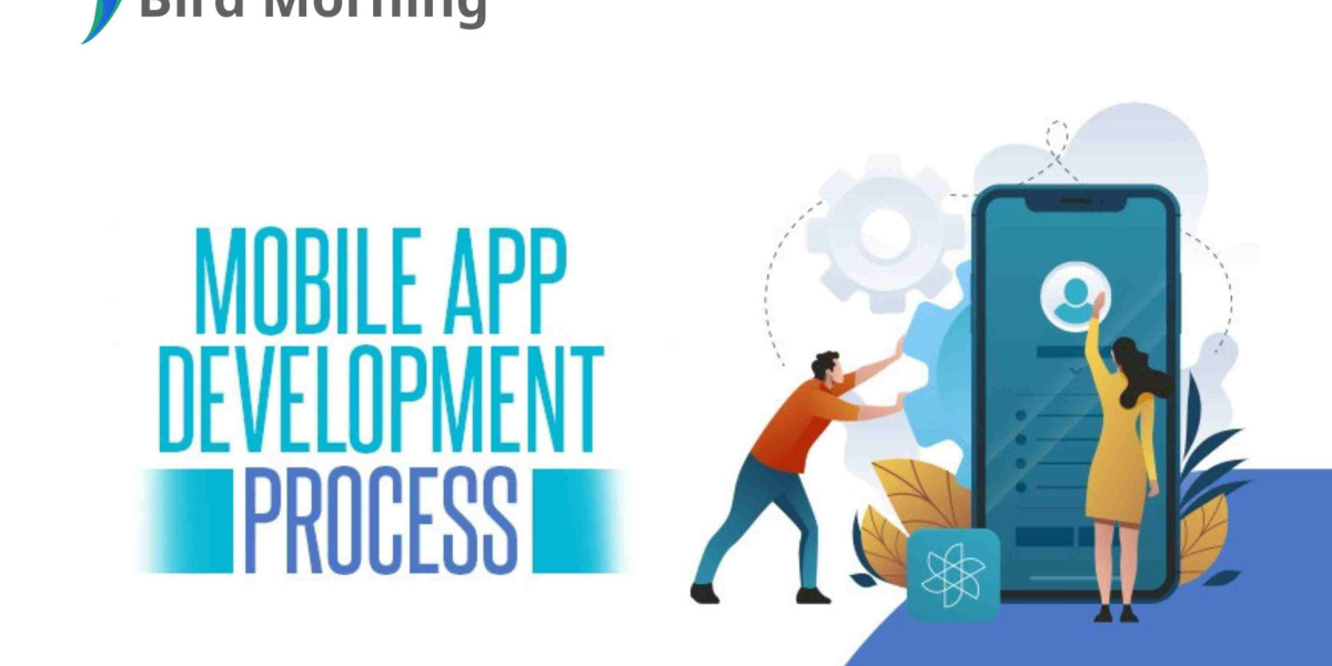 The Mobile App Development Process: How to Create Successful Applications in 2024