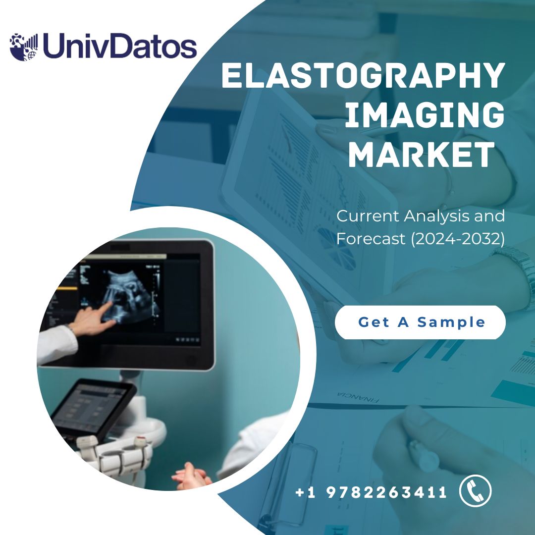 Elastography Imaging Market Size, Share| Forecast- 2032