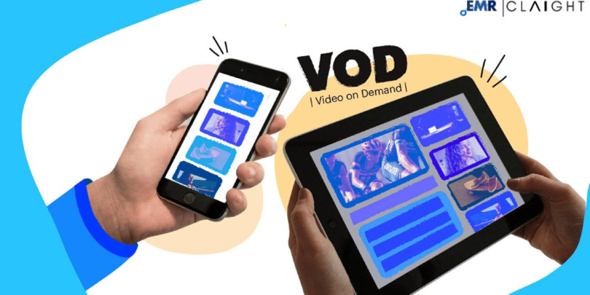 Video on Demand Market Size, Share & Industry Growth | Forecast 2034