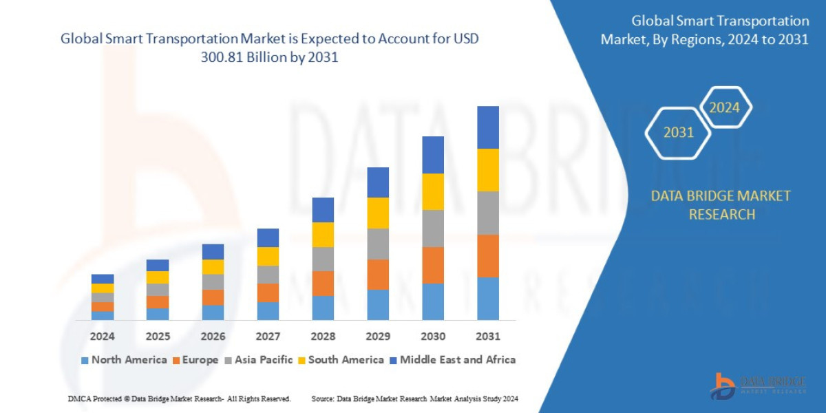 Revolutionizing Mobility: Trends in Smart Transportation