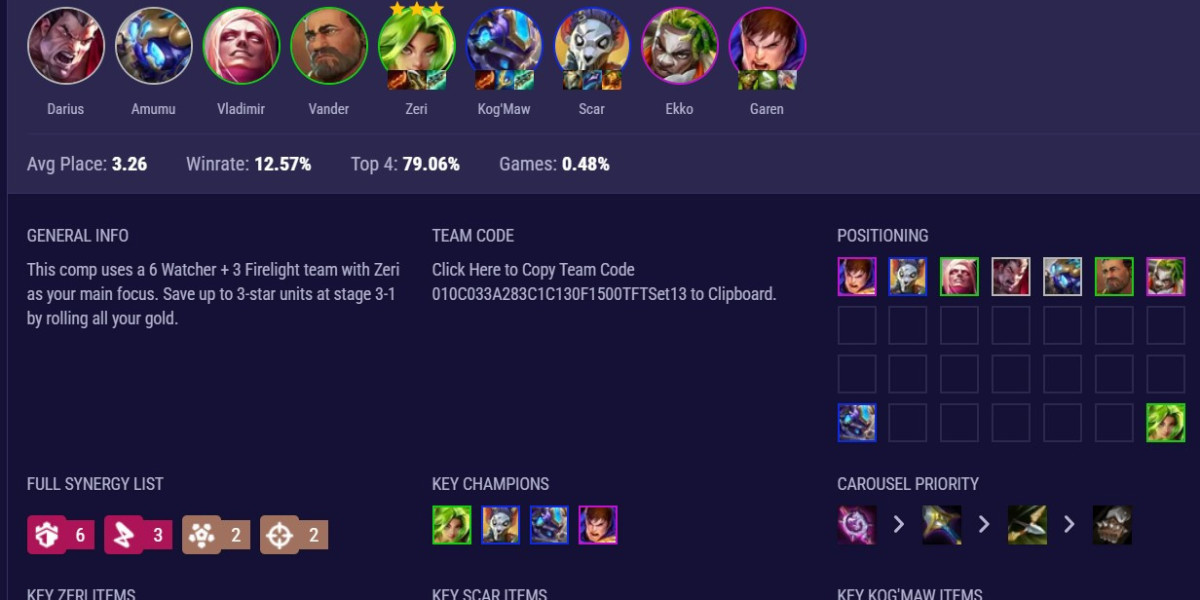 Top Website Offering Comprehensive TFT Set 13 Build Guides