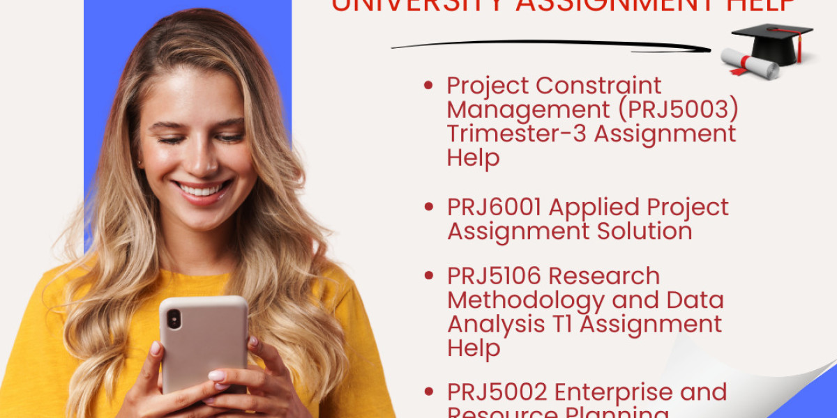 Torrens University Assignment Help in Australia