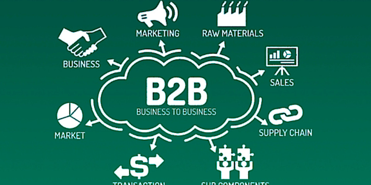 GlobalB2BMart: The One-Stop Solution for B2B Trade