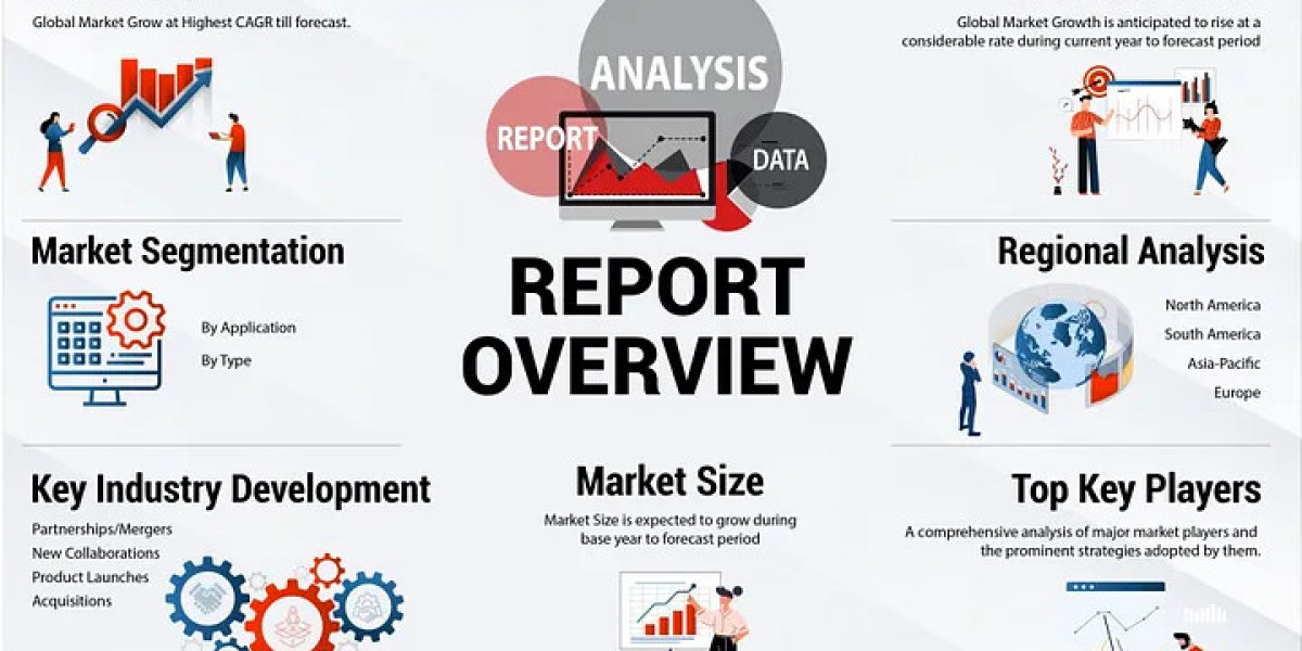 PEX Plumbing Pipe and Fittings Market [2025] Size, Share and Trends upto 2033