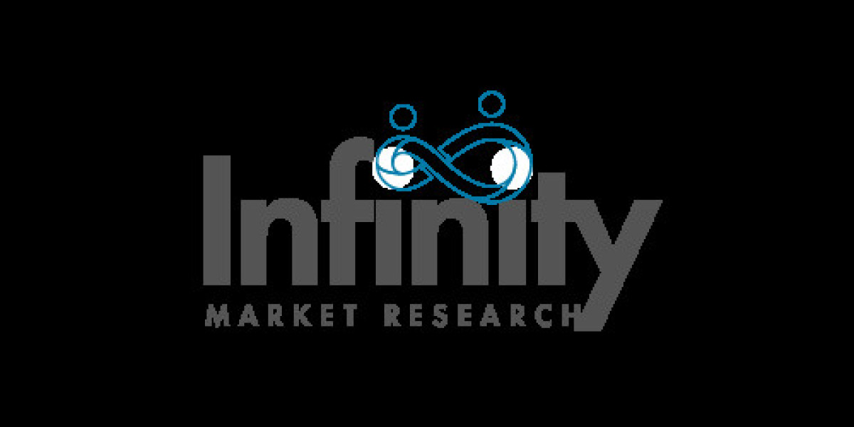 Vintage Cap Market In-depth Analysis and Comprehensive Assessment Report 2024 to 2032