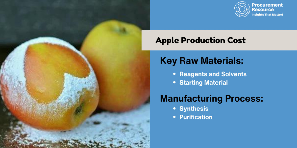 Apple Production Cost: Key Factors and Industry Insights