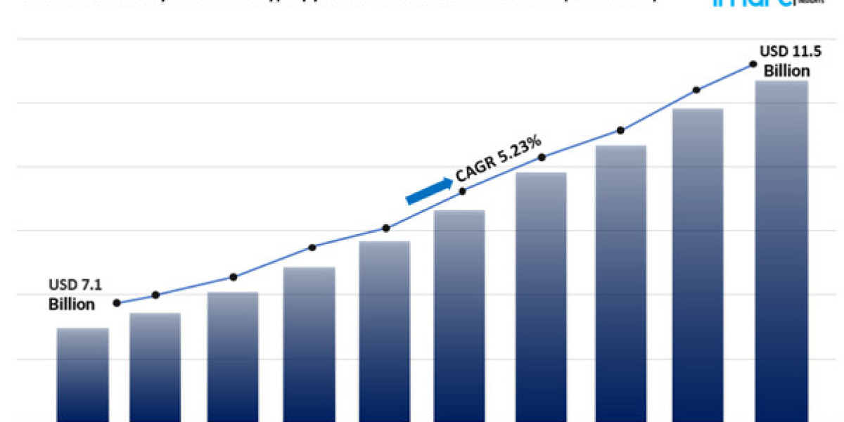 Metalized Biaxially Oriented Polypropylene Films Market Size Share