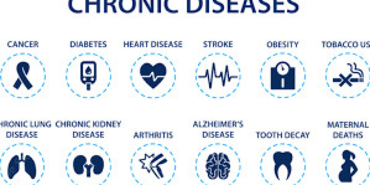 Severe Diseases: Understanding, Prevention, and Treatment