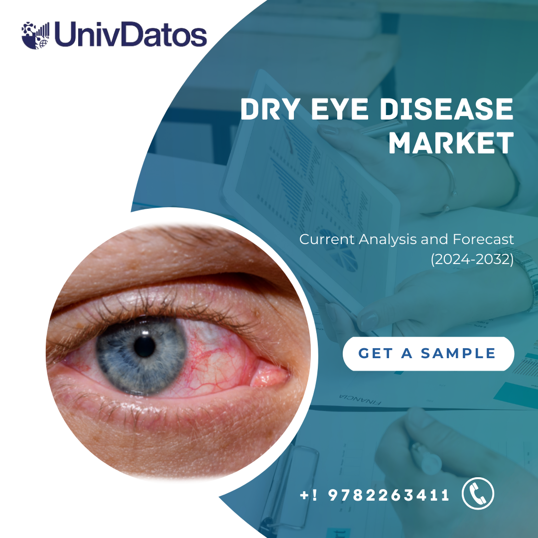 Dry Eye Disease Market Size, Share & Trends Report, 2032