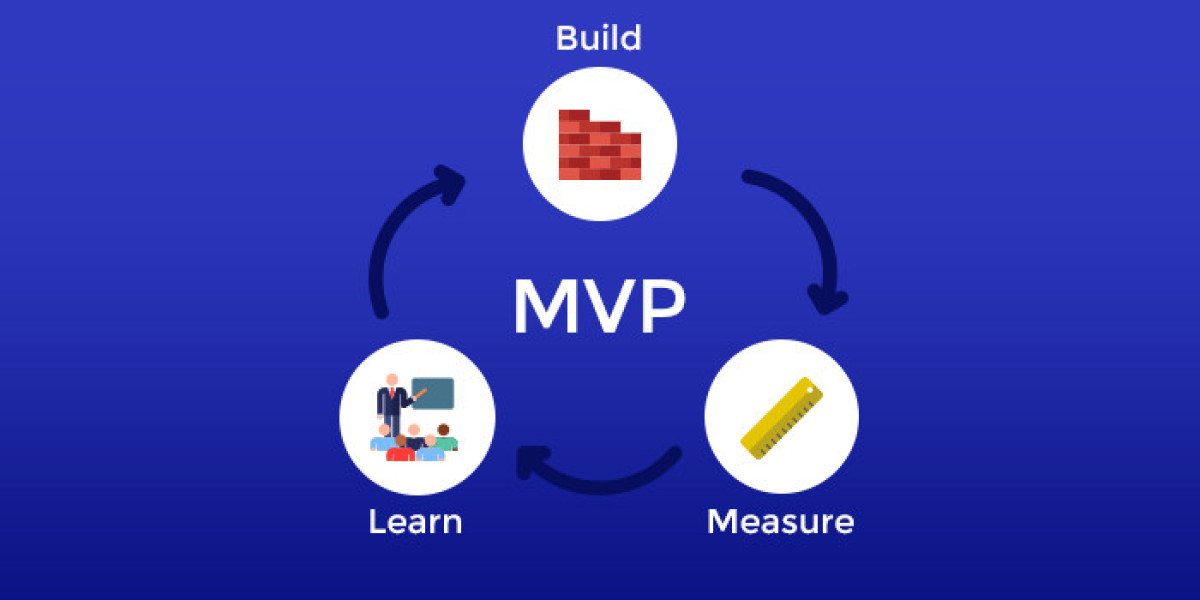 Why MVP Development is Crucial for Startup Success