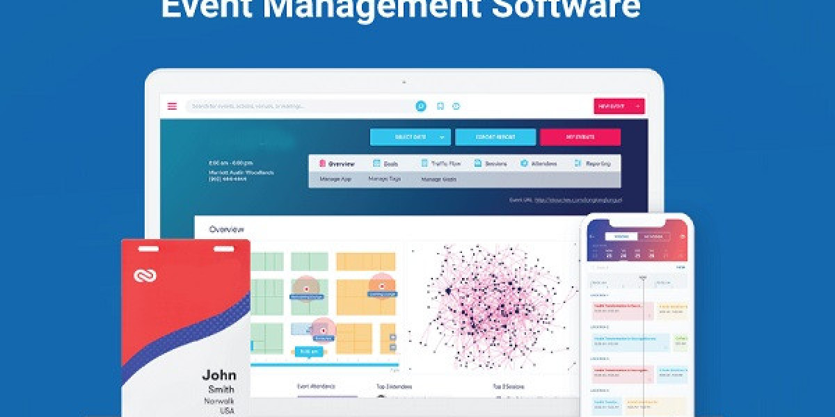 Event Management Software Market Size and Share Projections 2024-2032